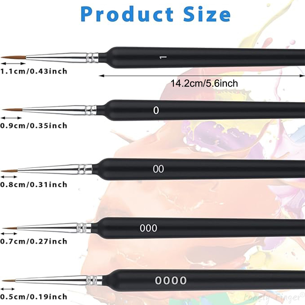 Set di pennelli per pittura da - Miniature Painting Set recensione e prezzo