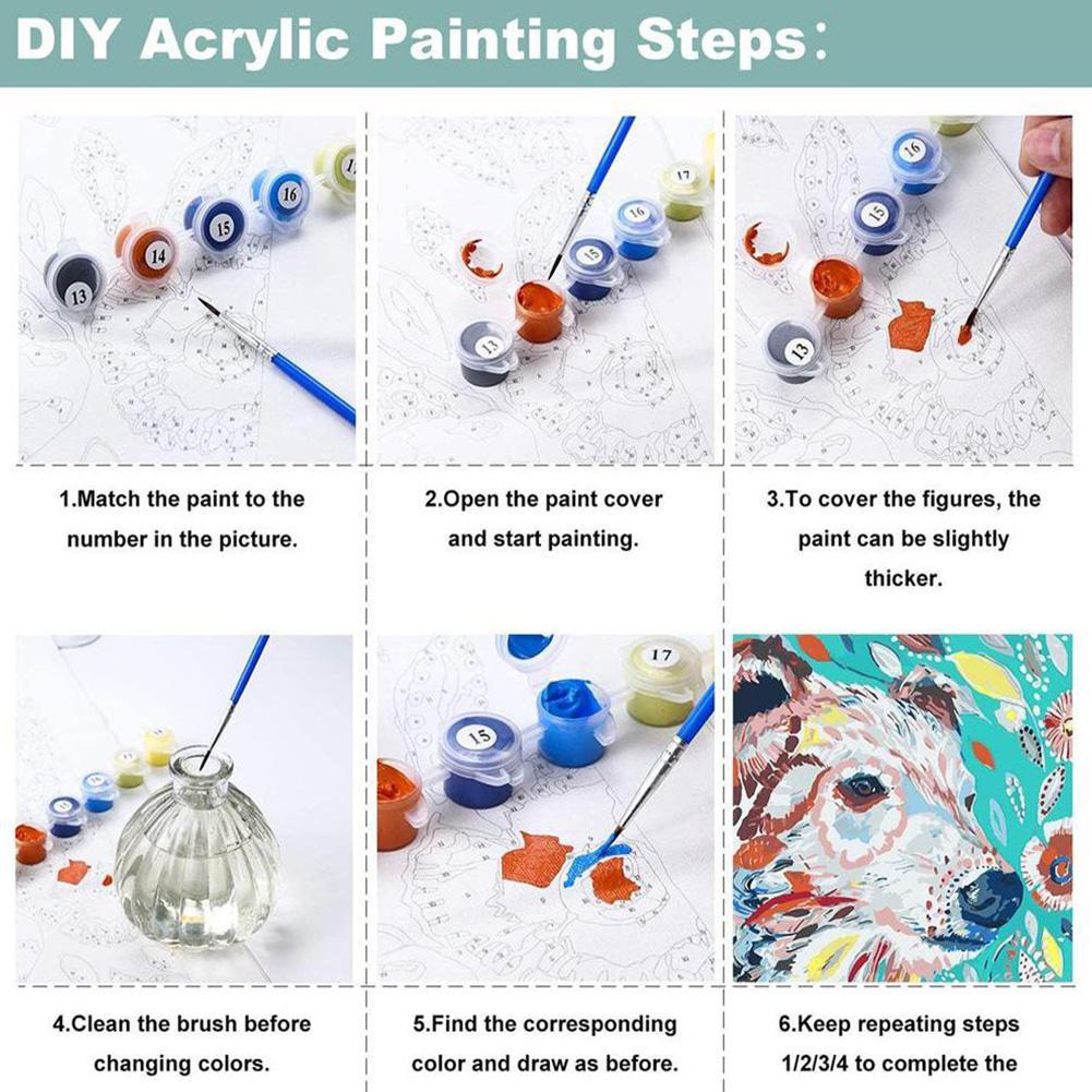 Kit Pittura con Numeri Fai da  - Miniature Painting Set recensione e prezzo